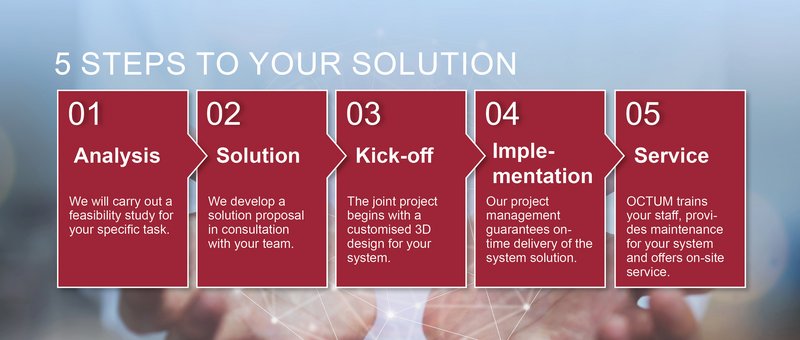 Realisation of a customised inspection solution with OCTUM in just 5 steps