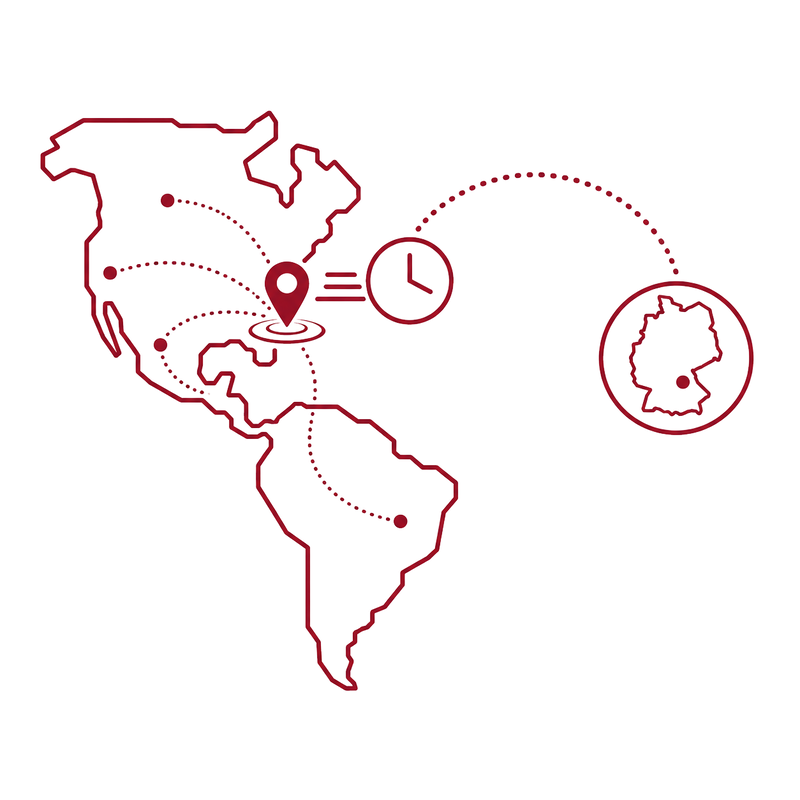 Pictogram why octum usa