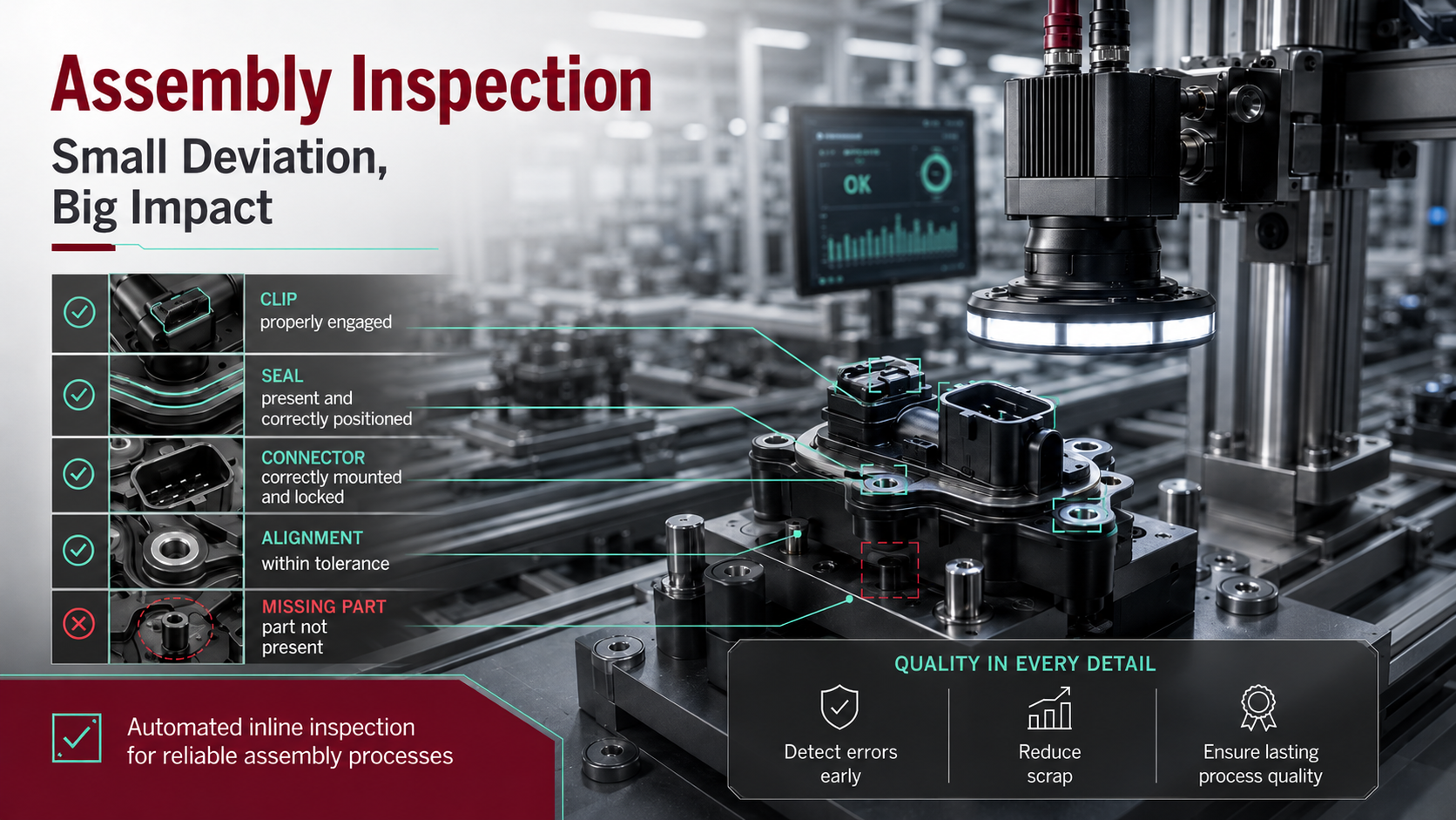 An assembly is inspected by the optical inspection system.