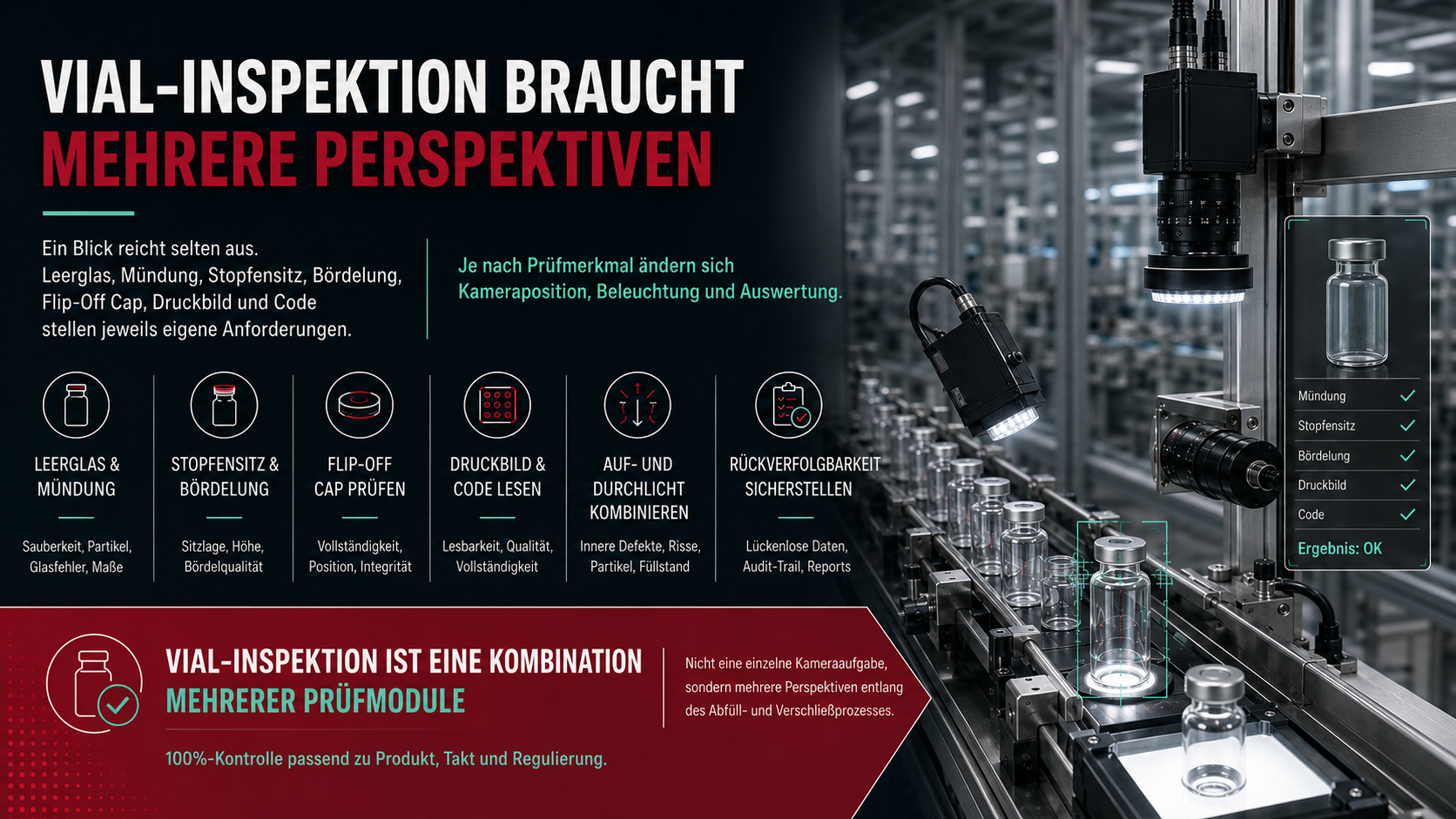 Qualitätskontrolle von Vials entlang der Produktionslinie