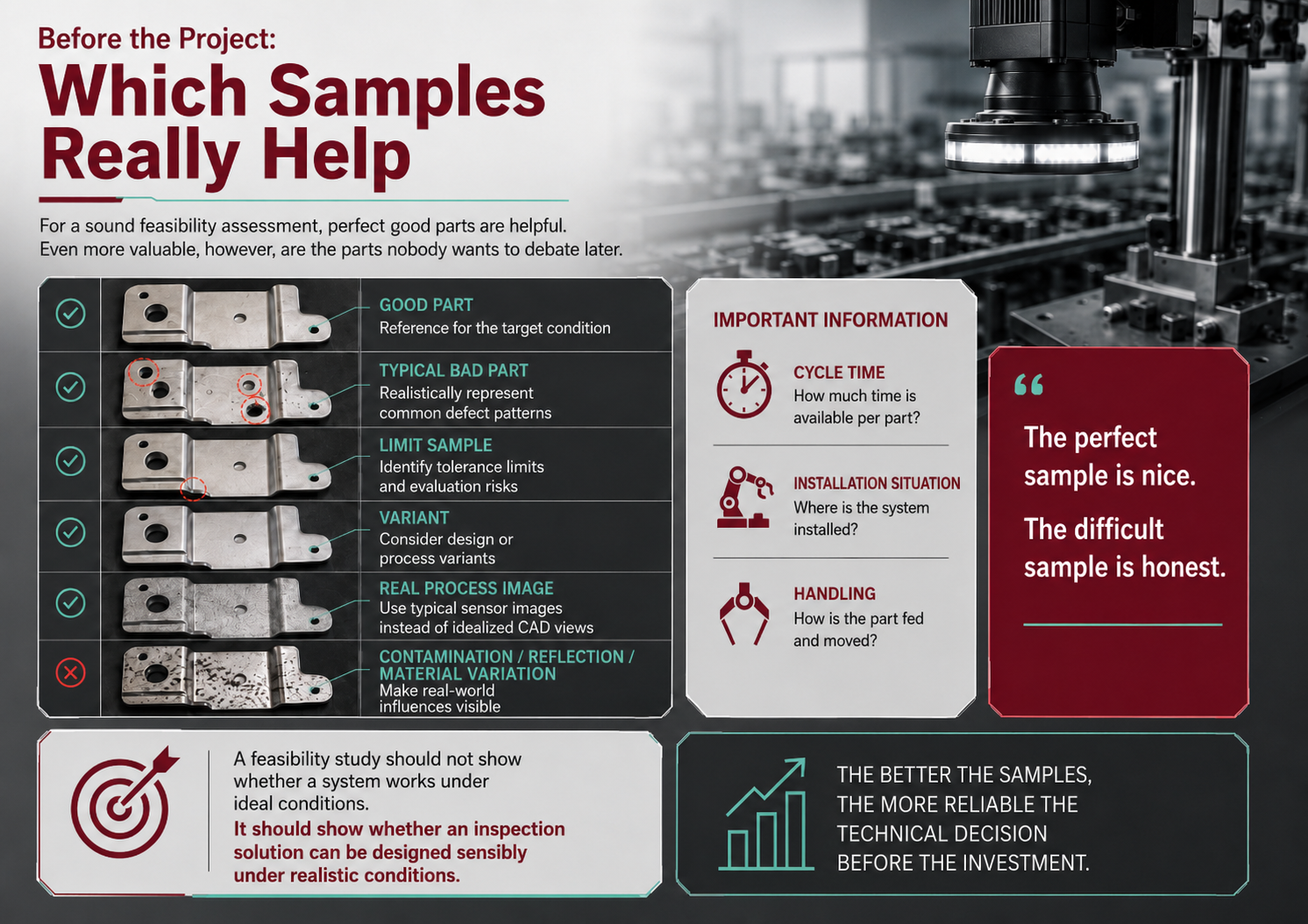 different samples with defects