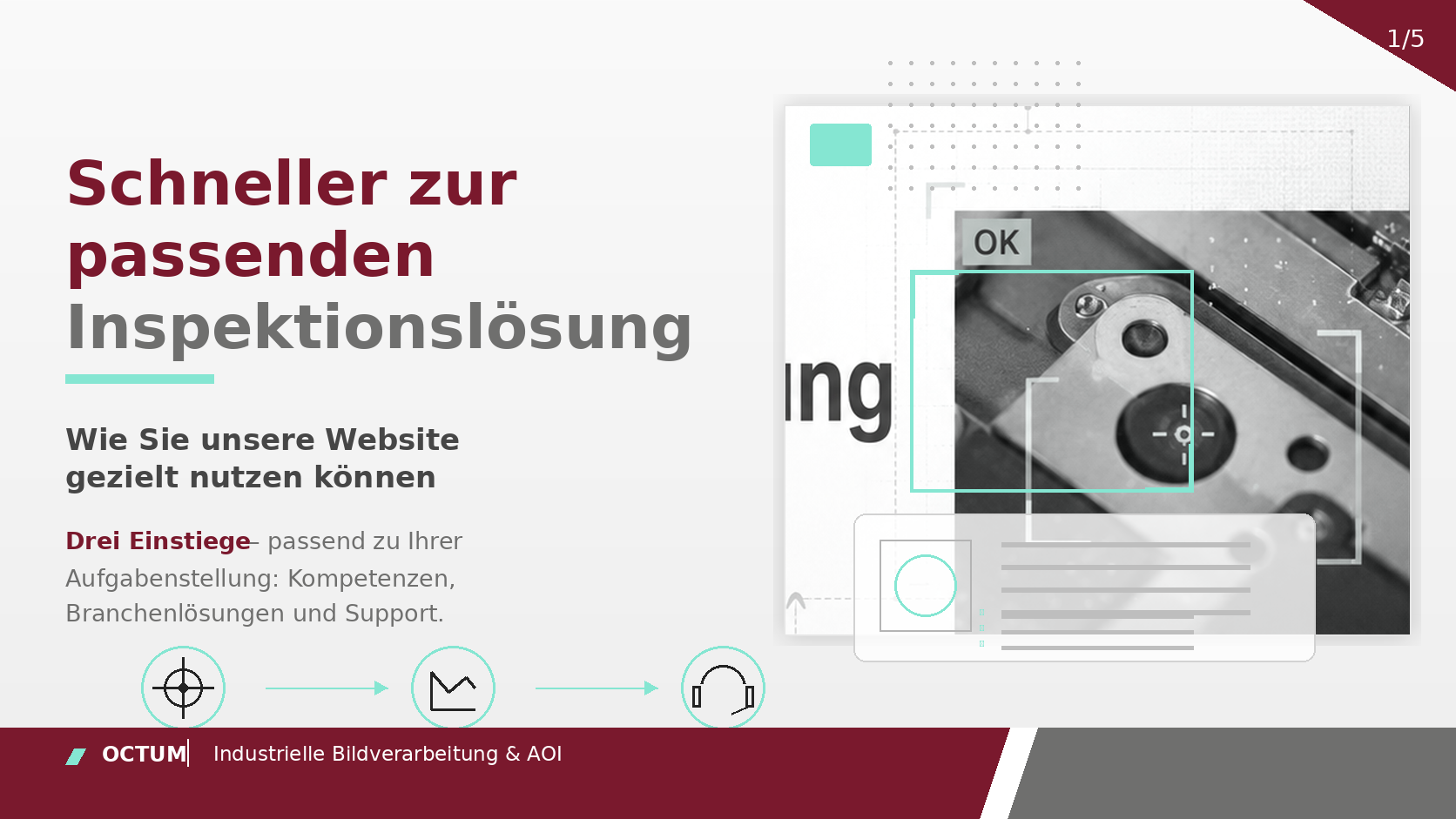 Infografik zum schnellen Weg zur passenden Inspektionslösung