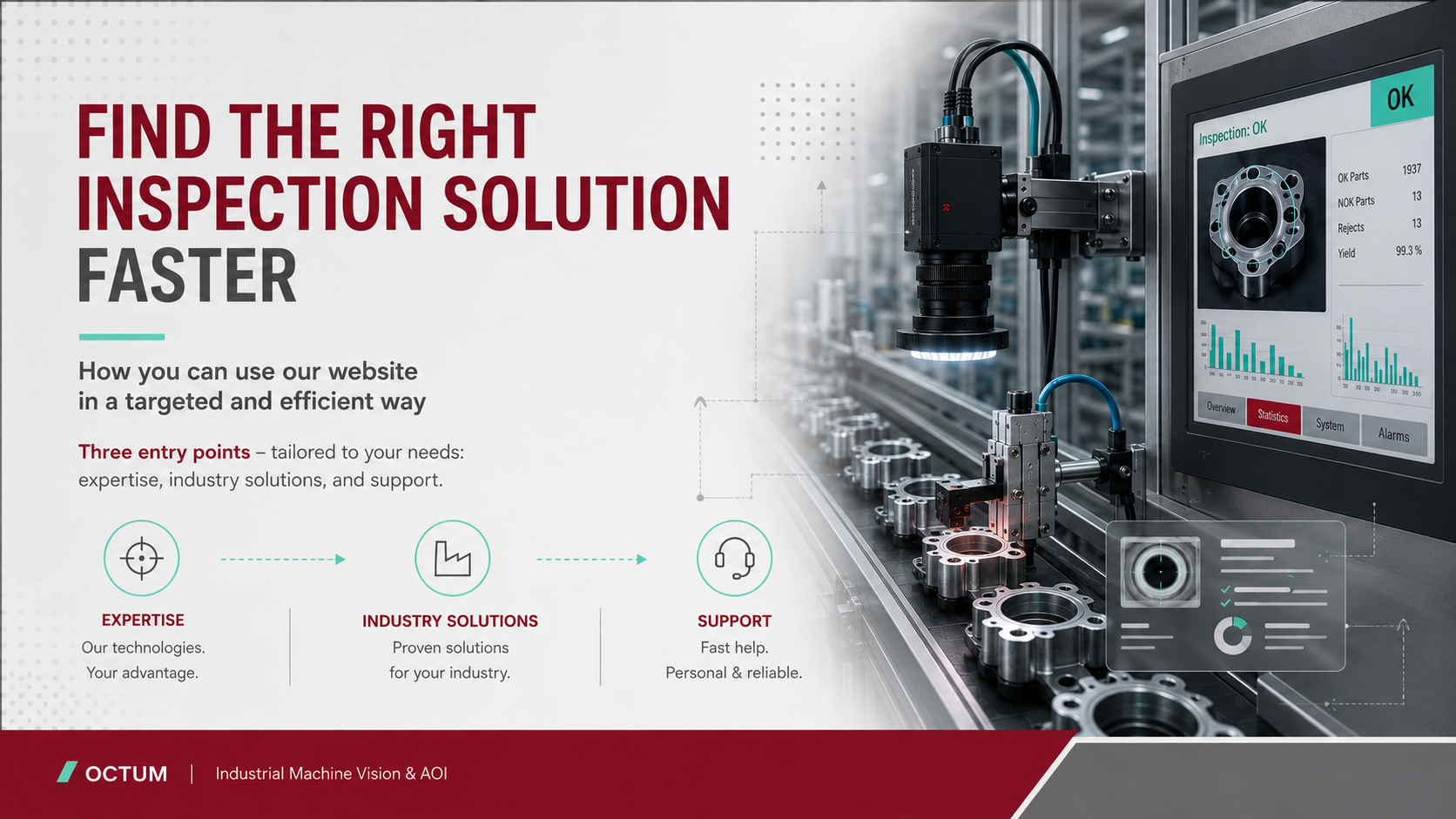 Infographic: The Fast Track to Finding the Right Inspection Solution