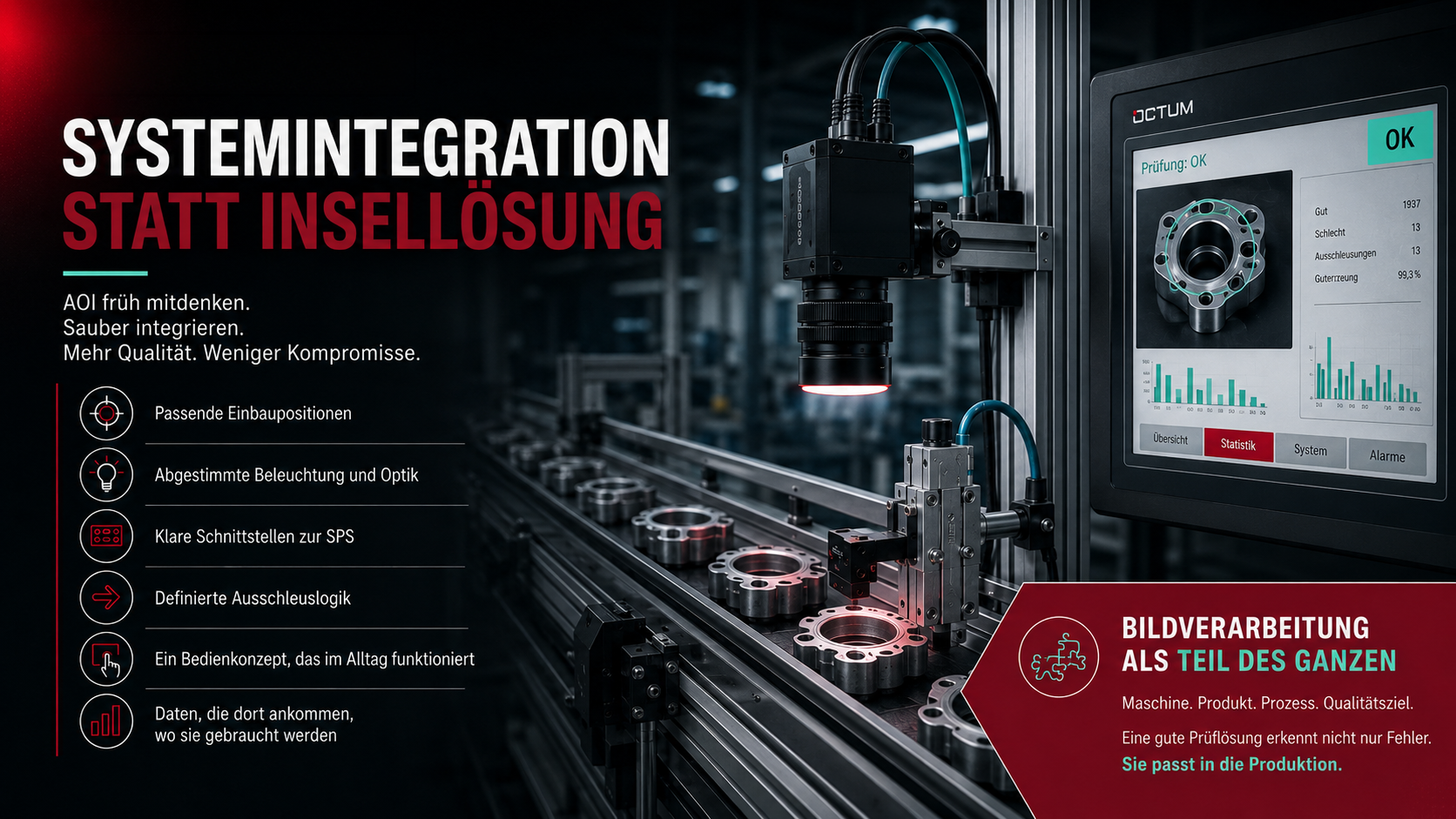Visualisierung Systemintegration
